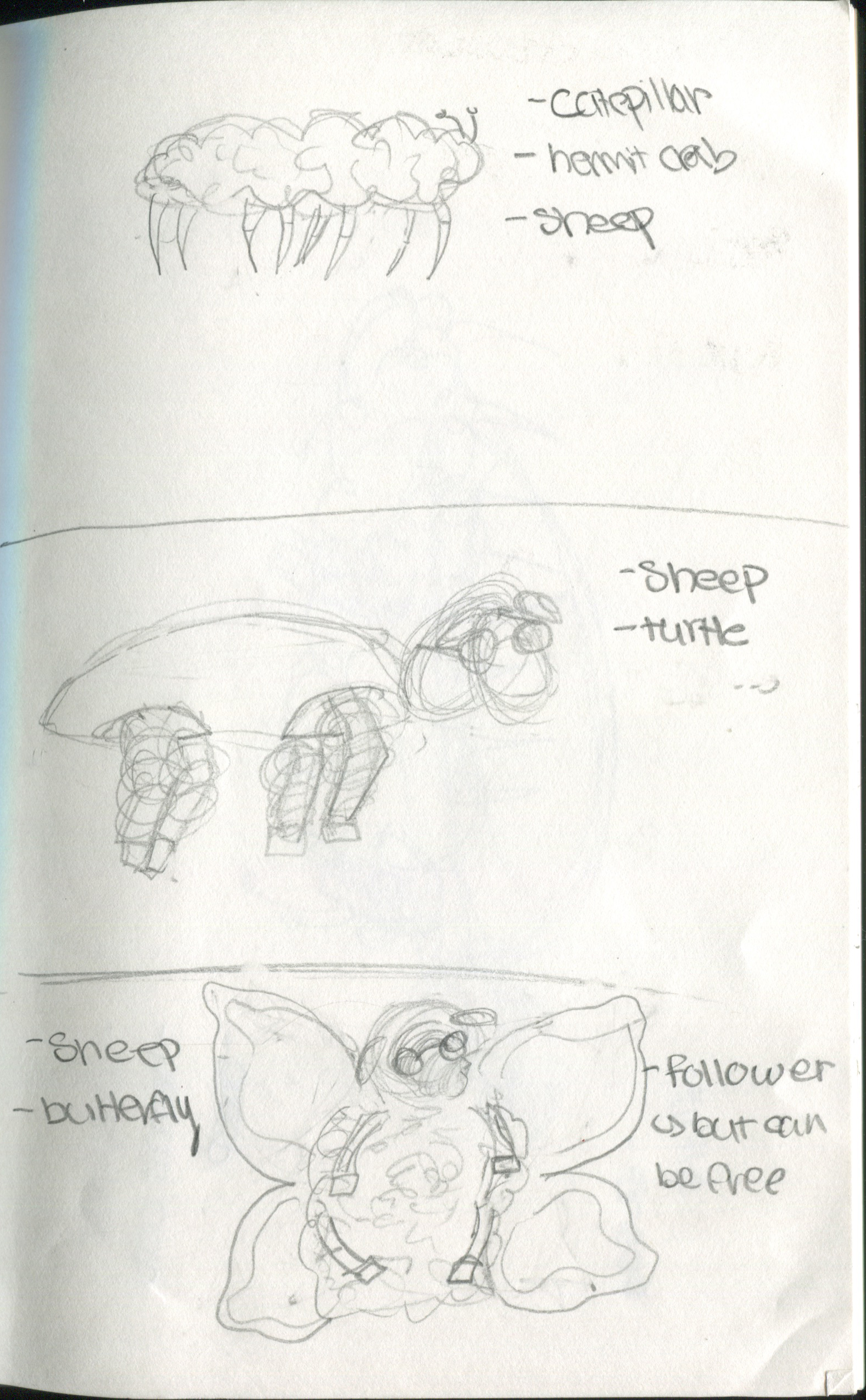 This is a picture of my initial brainstorm sketches of my animal character