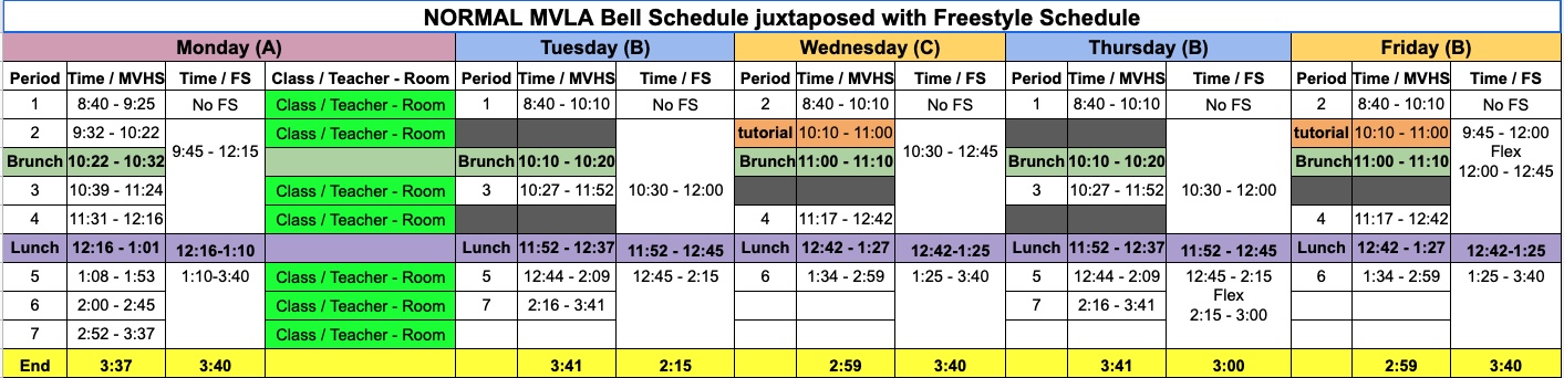 Bell Schedules Juxtaposed