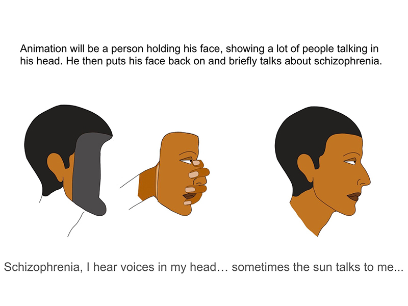 A visual respresenting hearing things in his head