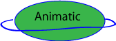 animatic