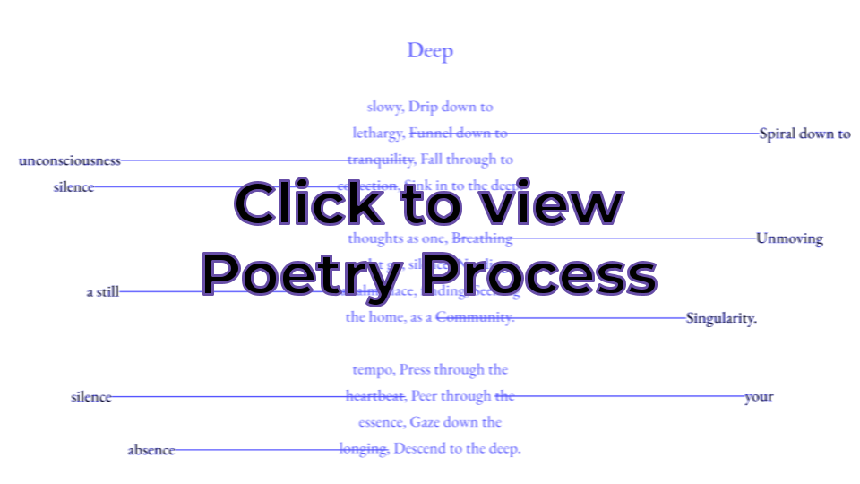 "Explorations Poetry Process" PDF