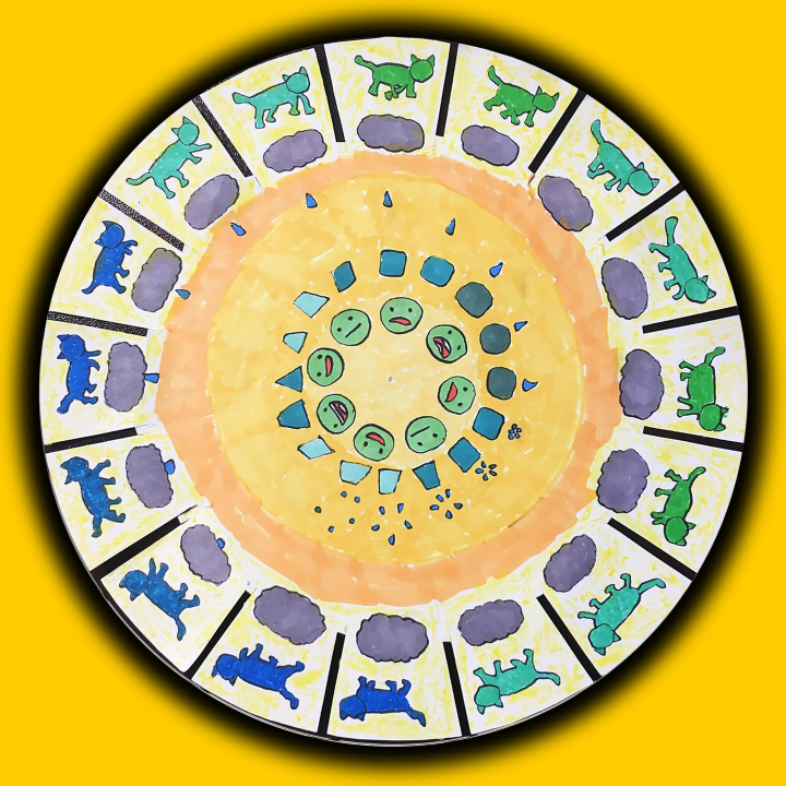 Phenakistoscope wheel with blue and green cats, rain clouds, and faces, with background of a star.