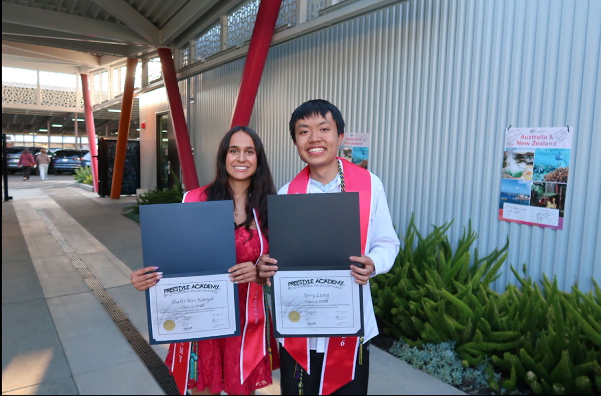 Freestyle Design duo me and Shakti-Ann Kanyal
