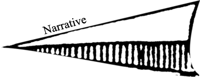 Narrative Button